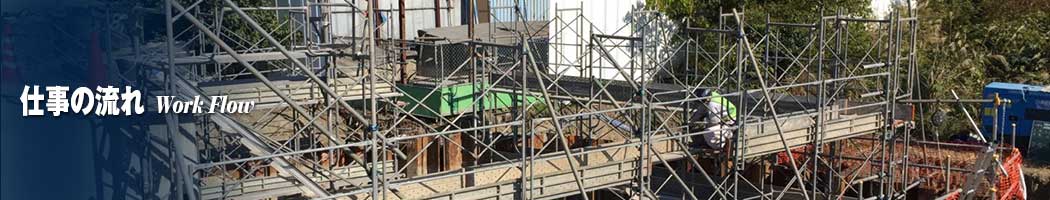 足場工事・仮設足場工事の仕事の流れ | 足場組立・鳶工事のKRS株式会社【岐阜県土岐市】